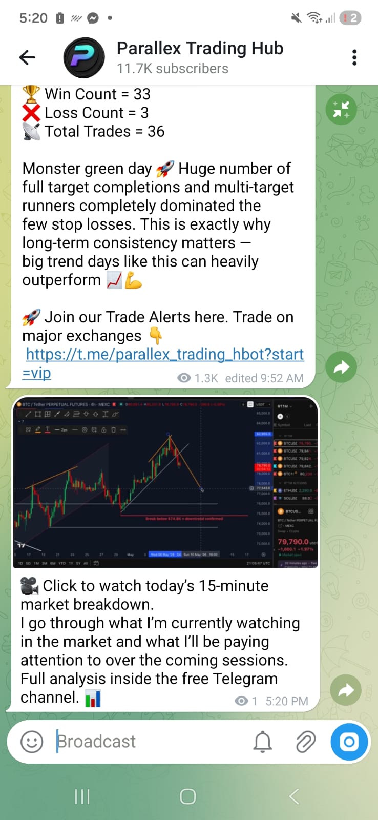 Parallex live TradingView market structure breakdown