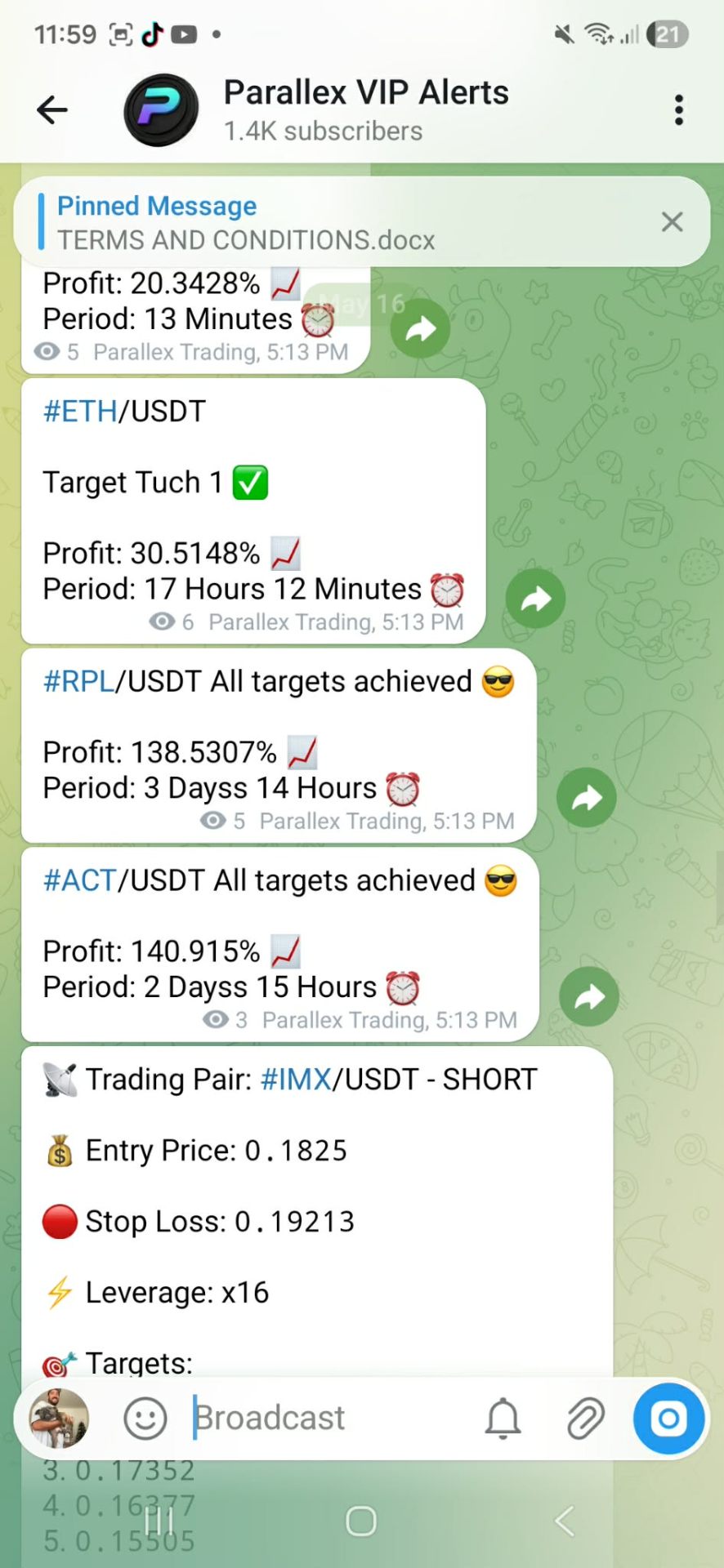 Parallex community SOL all targets achieved